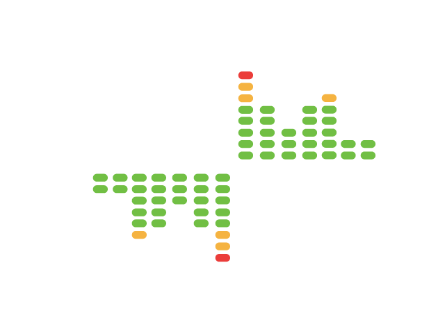 Bullock Sound